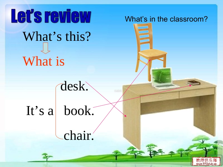 新版小学英语pep四年级上册unit1第一课时_第2页