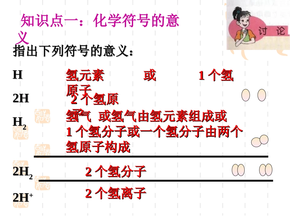化学用语的专题复习_第3页