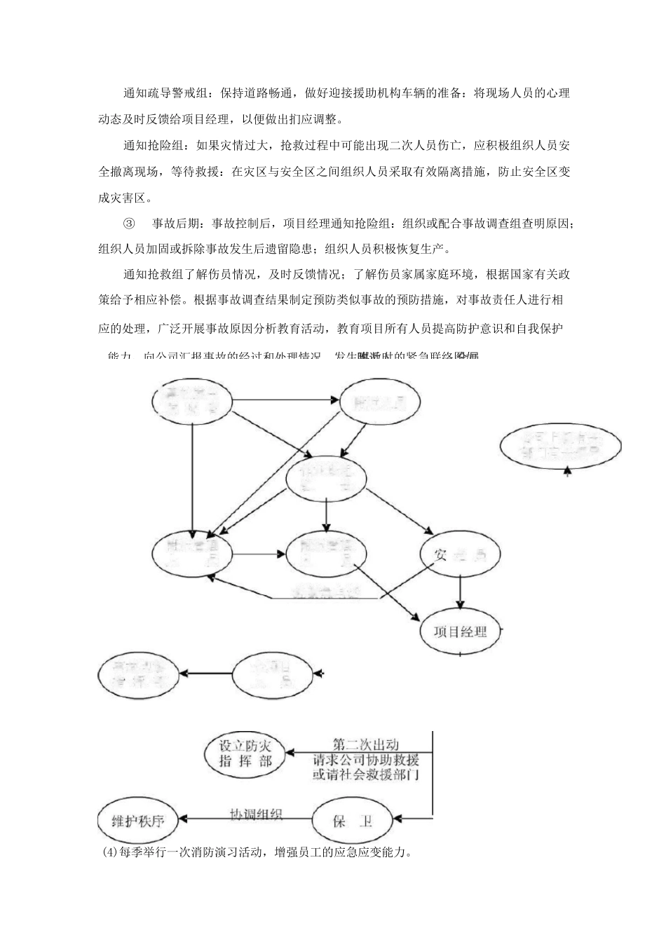紧急情况处理措施、预案以及抵抗风险的措施_第3页