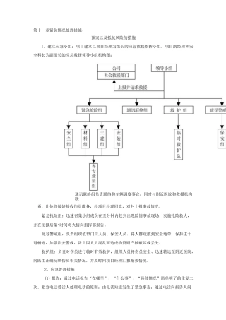 紧急情况处理措施、预案以及抵抗风险的措施