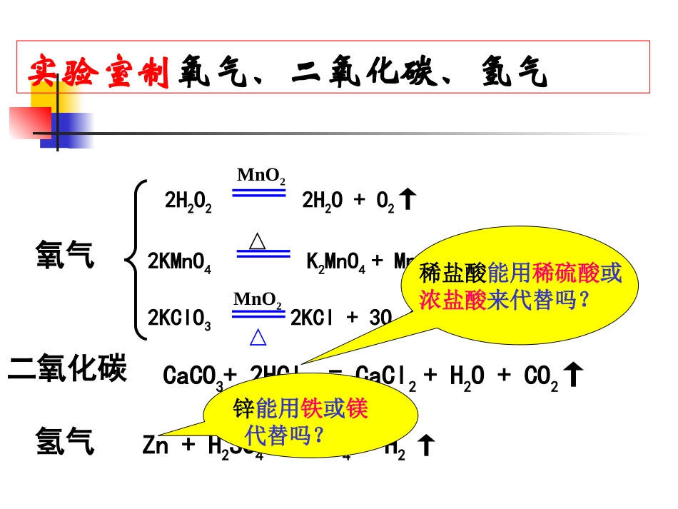 气体的制备与检验_第3页