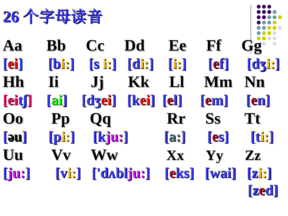 英语字母读音及书写教学课件_第2页