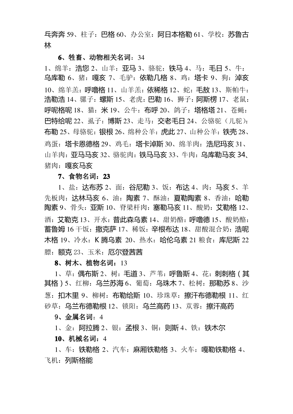 阿拉善蒙古语日常词_第3页