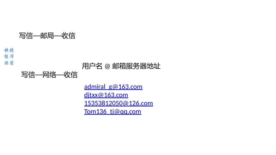 我的第一封电子邮件——件改微课实验上传_第2页