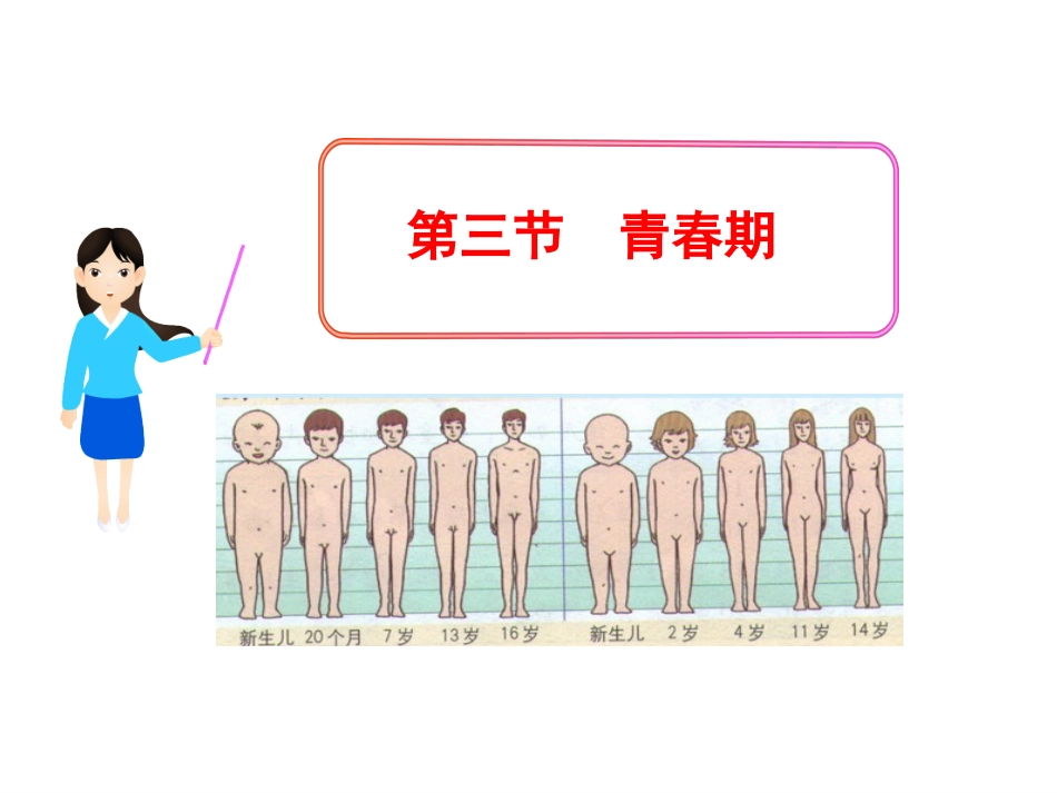 第一章第三节青春期（人教版七年级下）_第1页