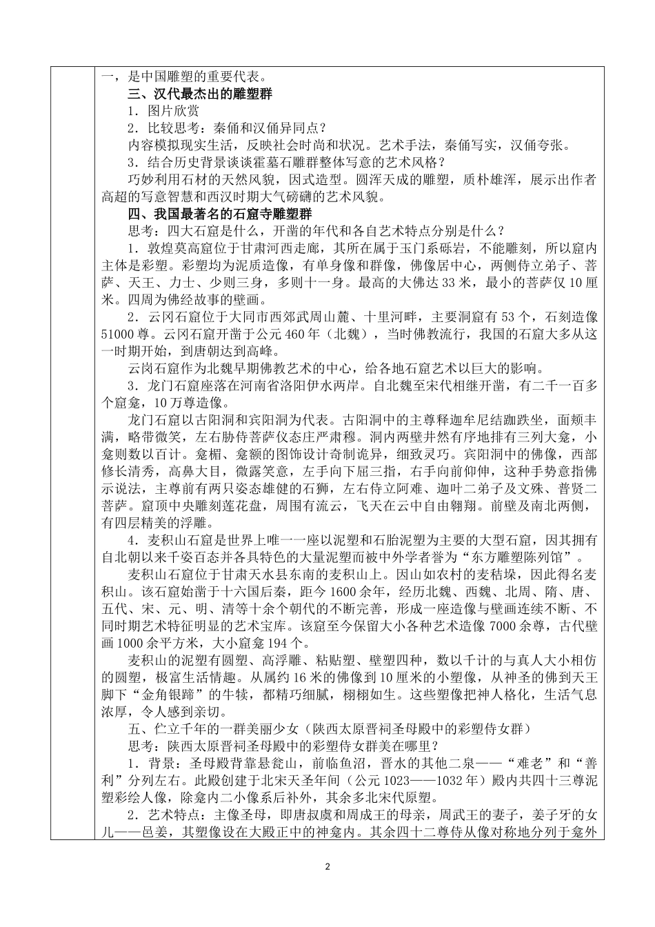 《中国古代陵墓雕塑和宗教雕塑》线上课例研究及反思_第2页