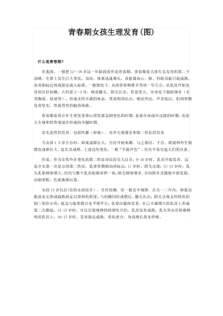 青春期女孩生理发育图