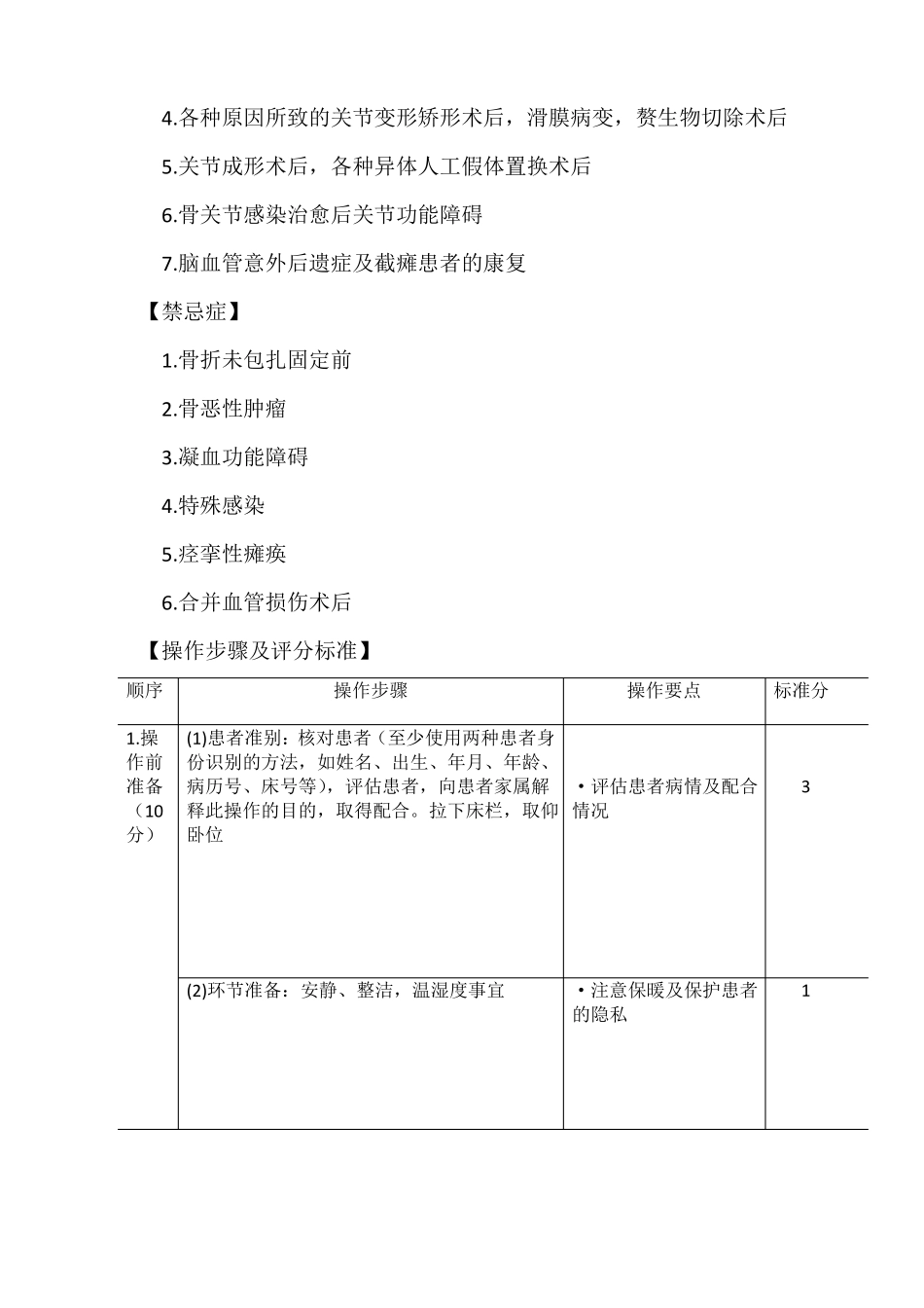 骨外科专科护理操作1_第2页