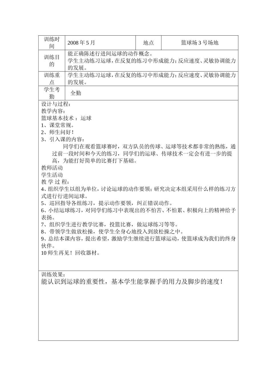 篮球队训练教案_第1页