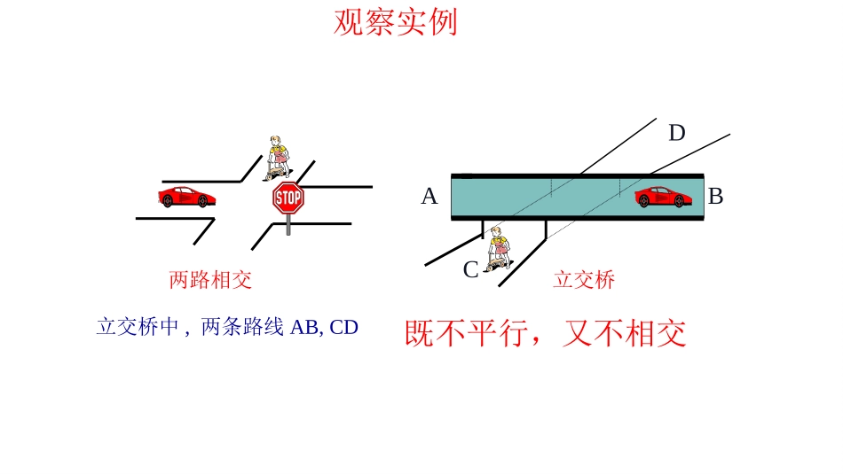 空间中直线与直线之间的位置关系课件-四川省成都市石室中学高中数学必修二(共张PPT)_第3页