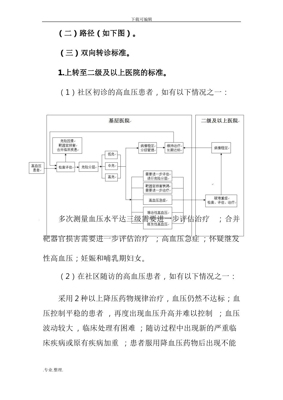 高血压分级诊疗服务技术方案_第3页