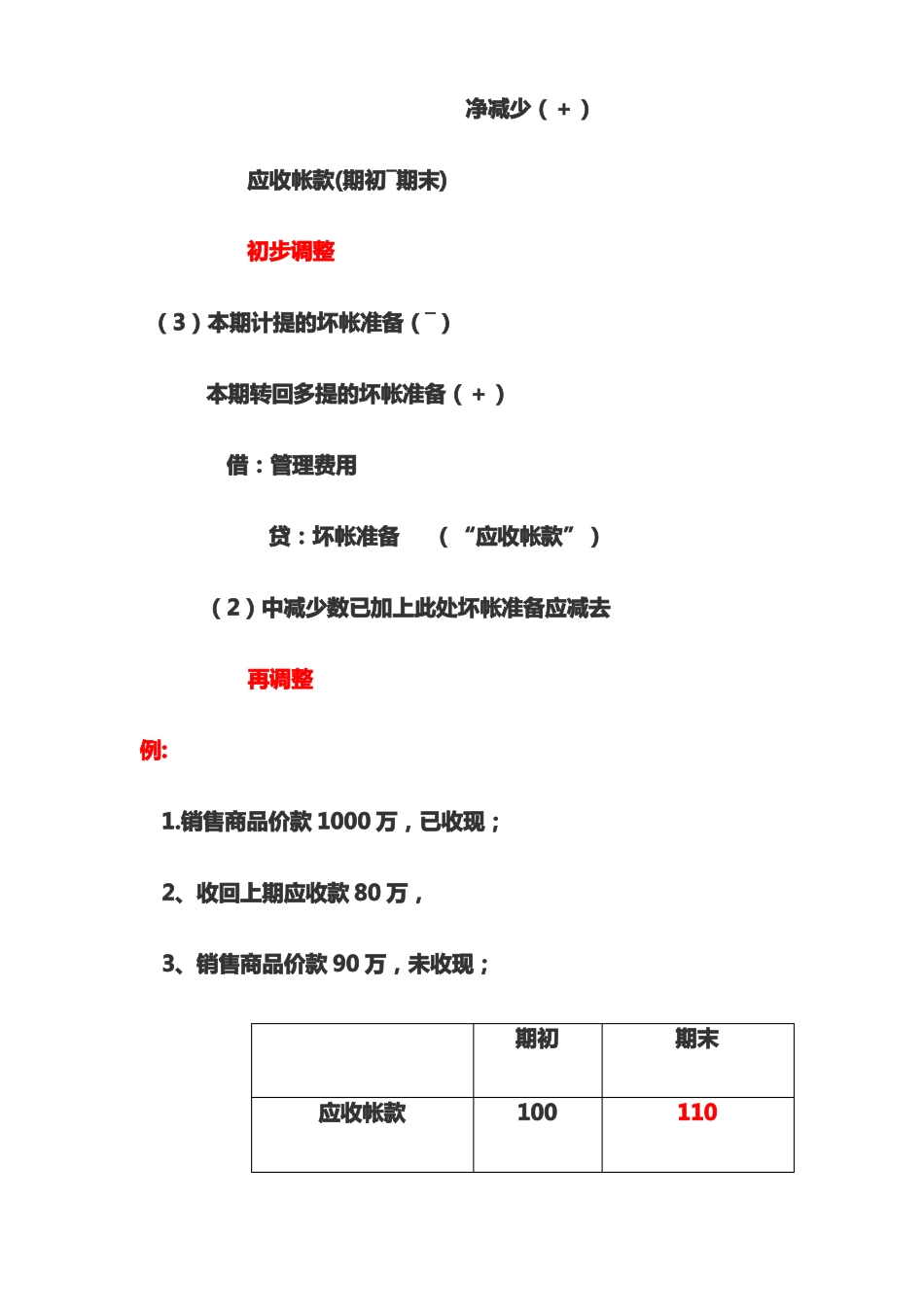 2020年现金流量分析现金流量表的编制方法_第3页