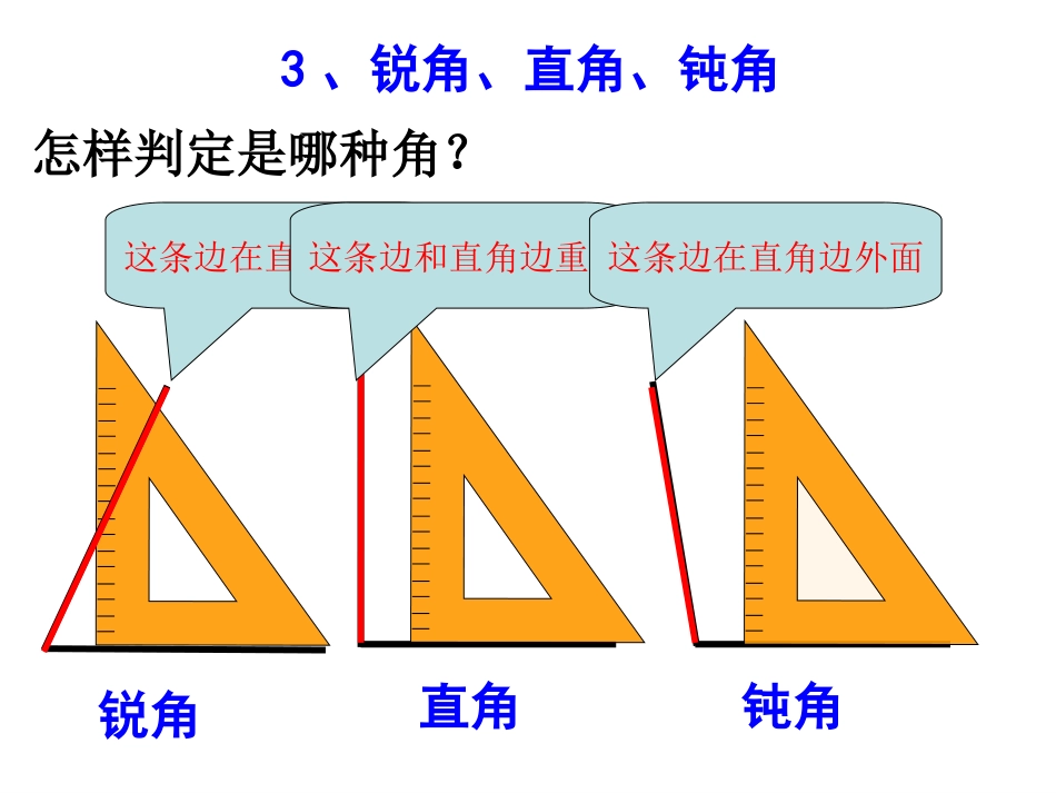 -画三种角-课件_第2页