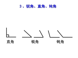 -画三种角-课件