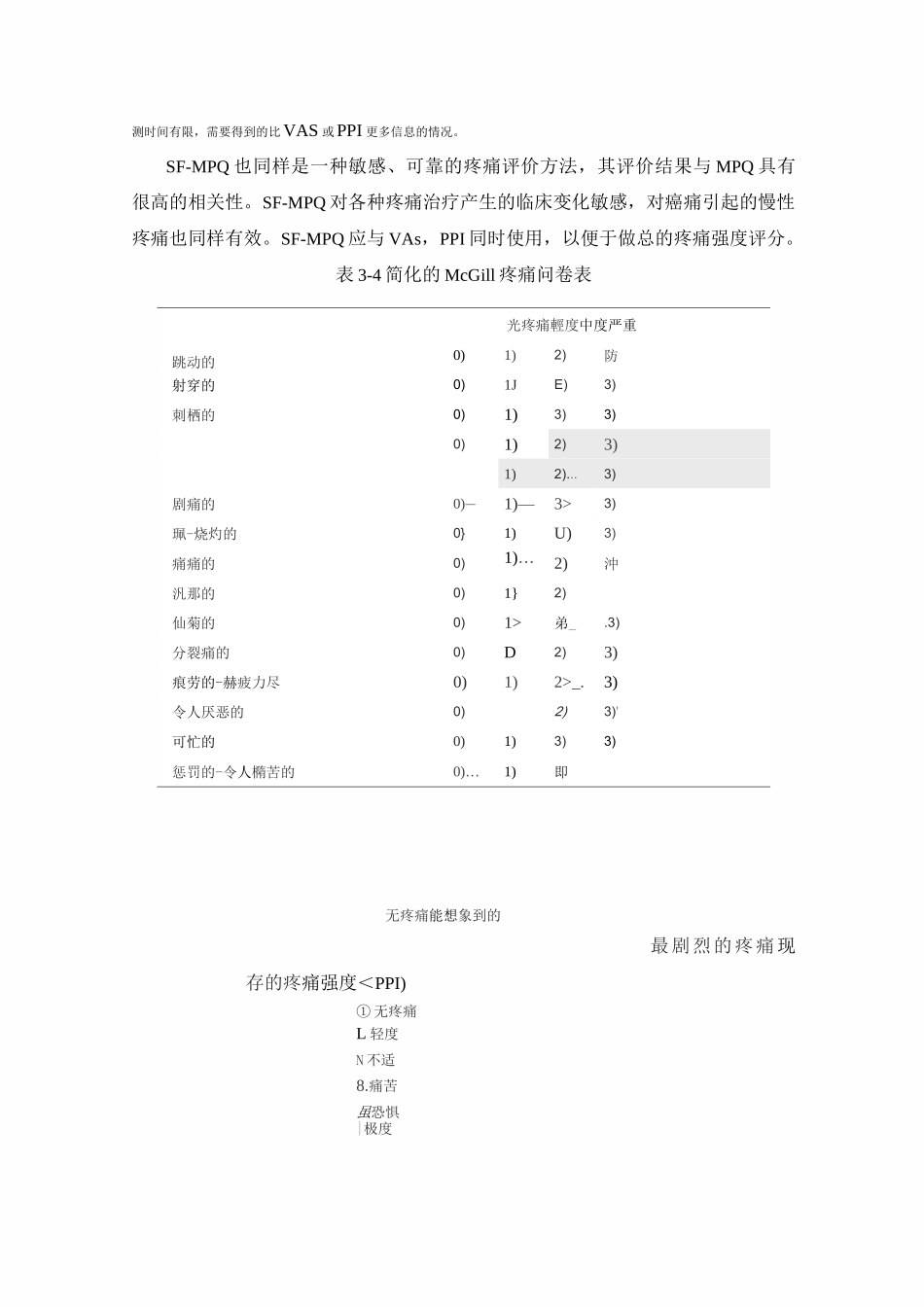疼痛强度评估系列_第3页