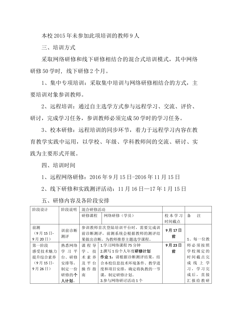 2016年南宁市第二十五中学教师信息技术应用能力提升工程培训项目实施方案_第2页