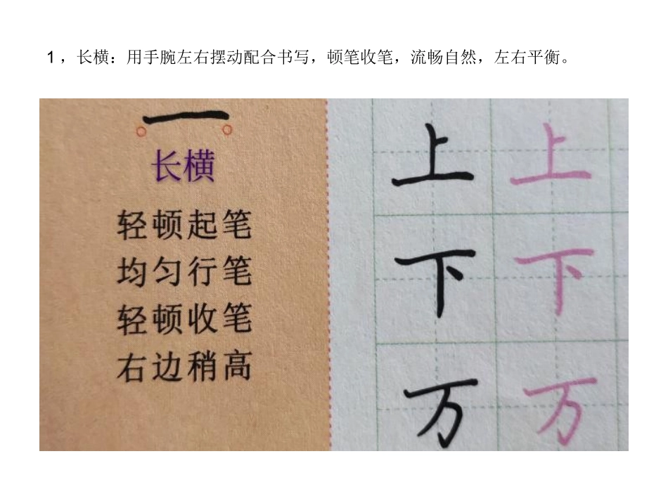 三笔字讲座PPT演示文稿_第3页