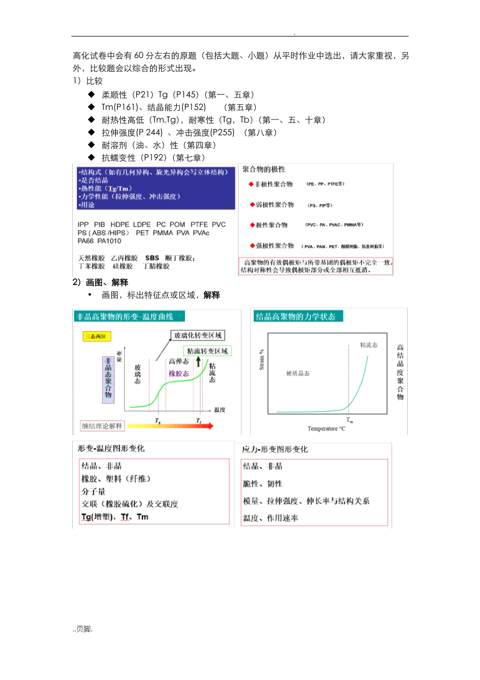 高分子物理大题整理_第1页