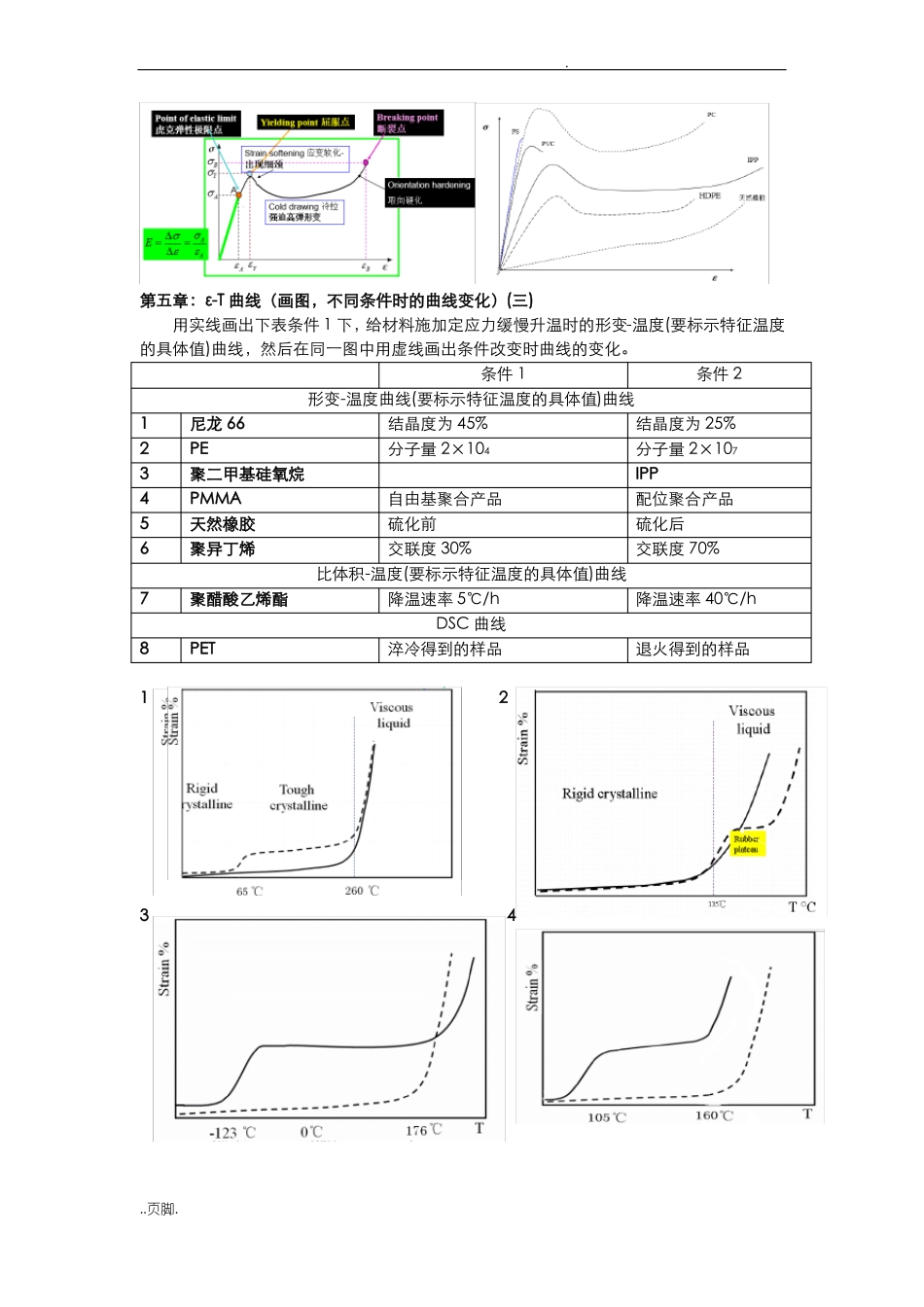 高分子物理大题整理_第2页