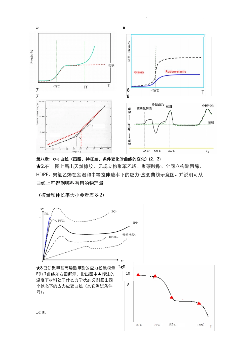 高分子物理大题整理_第3页