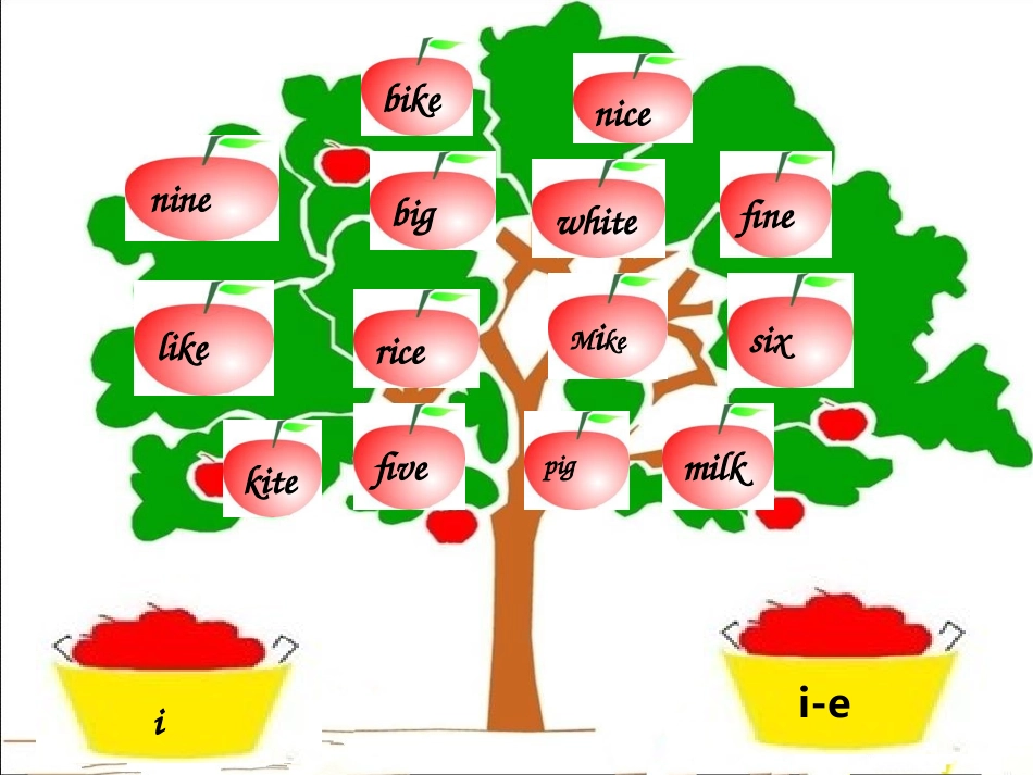 小学英语四年级上册unit2-my-schoolbag-BLet's-learn_第2页