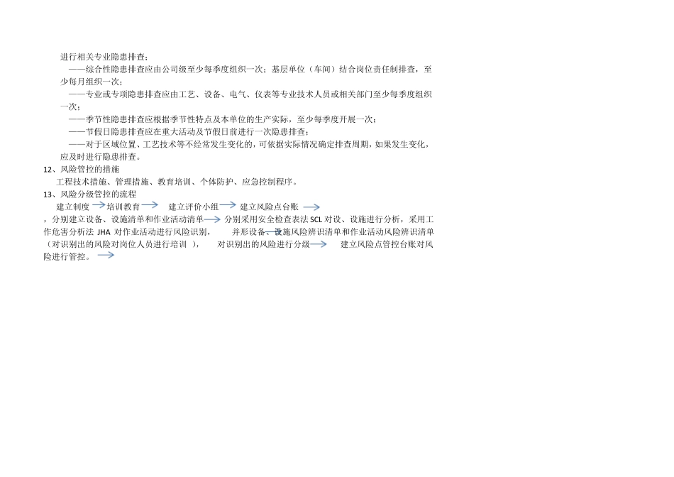 风险分级管控和隐患排查治理体系需要掌握的内容_第2页