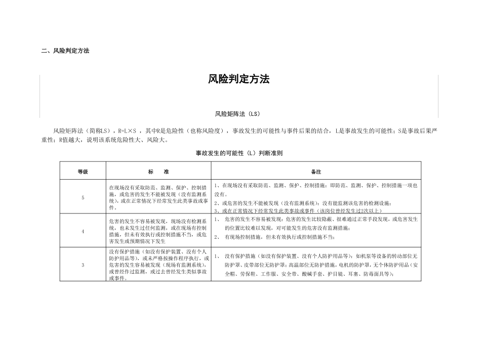 风险分级管控和隐患排查治理体系需要掌握的内容_第3页