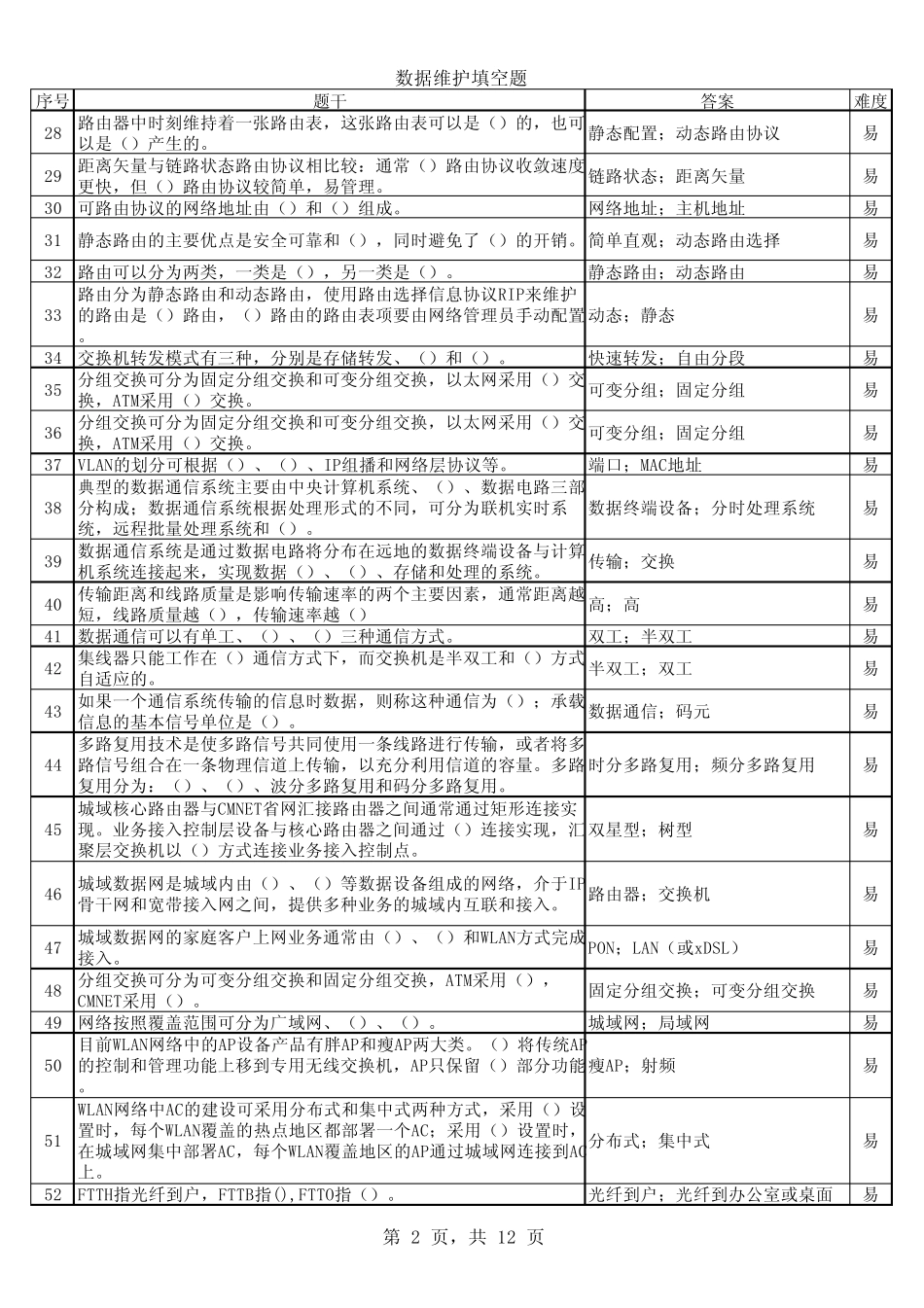 数据维护题库 _第2页