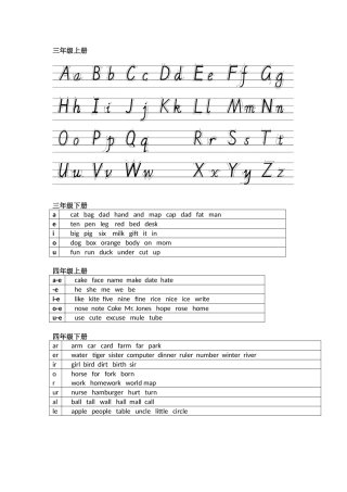 字母组合复习资料