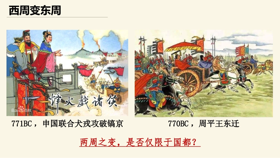 第2课诸侯纷争与变法运动课件_第2页
