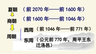第2课诸侯纷争与变法运动课件