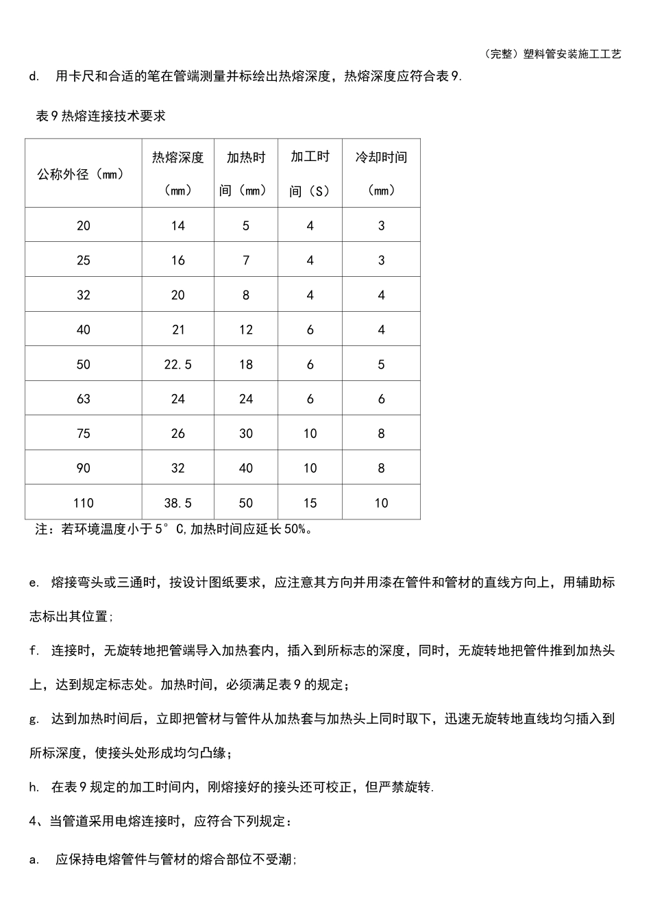 (完整)塑料管安装施工工艺_第3页