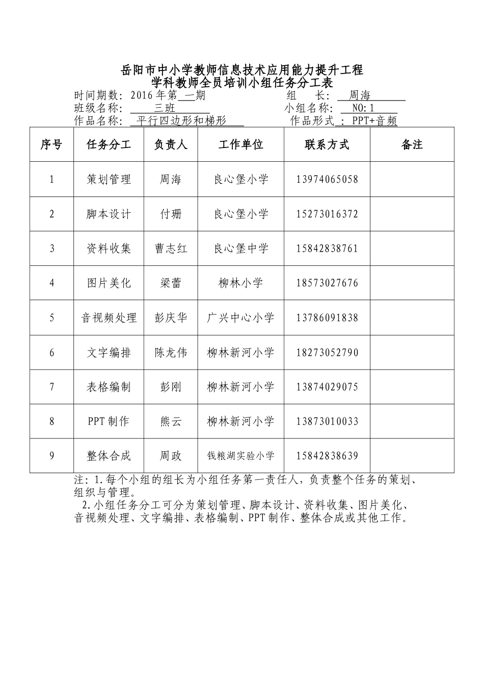 一期三班一组小组任务分工表_第1页