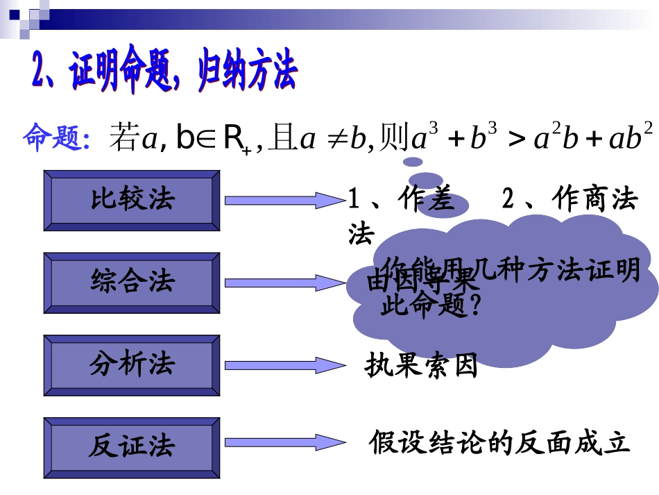 不等式的证明_第3页