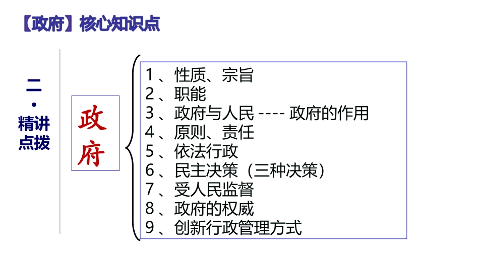 专题复习：政府_第3页