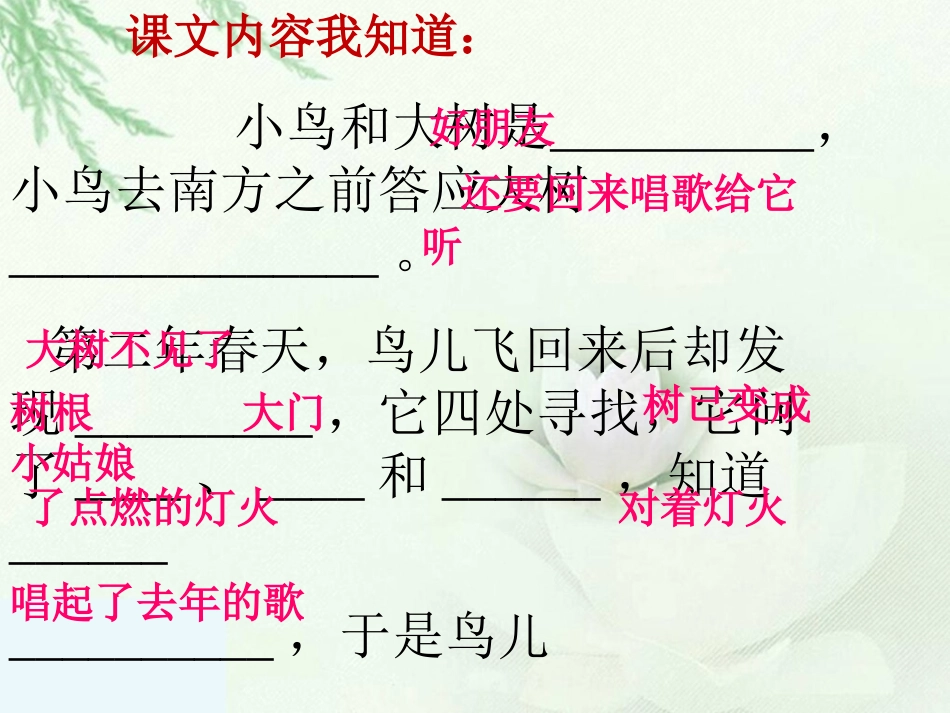 (课堂教学课件2)去年的树_第3页