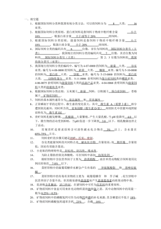 饲料学试题库