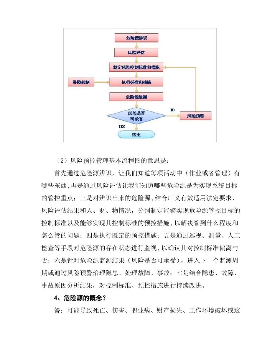 风险预控管理流程应知应会_第2页
