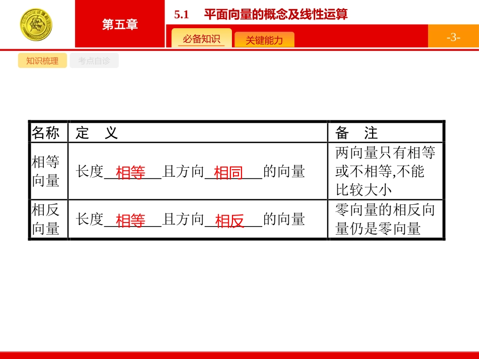 平面向量的概念及线性运算_第3页