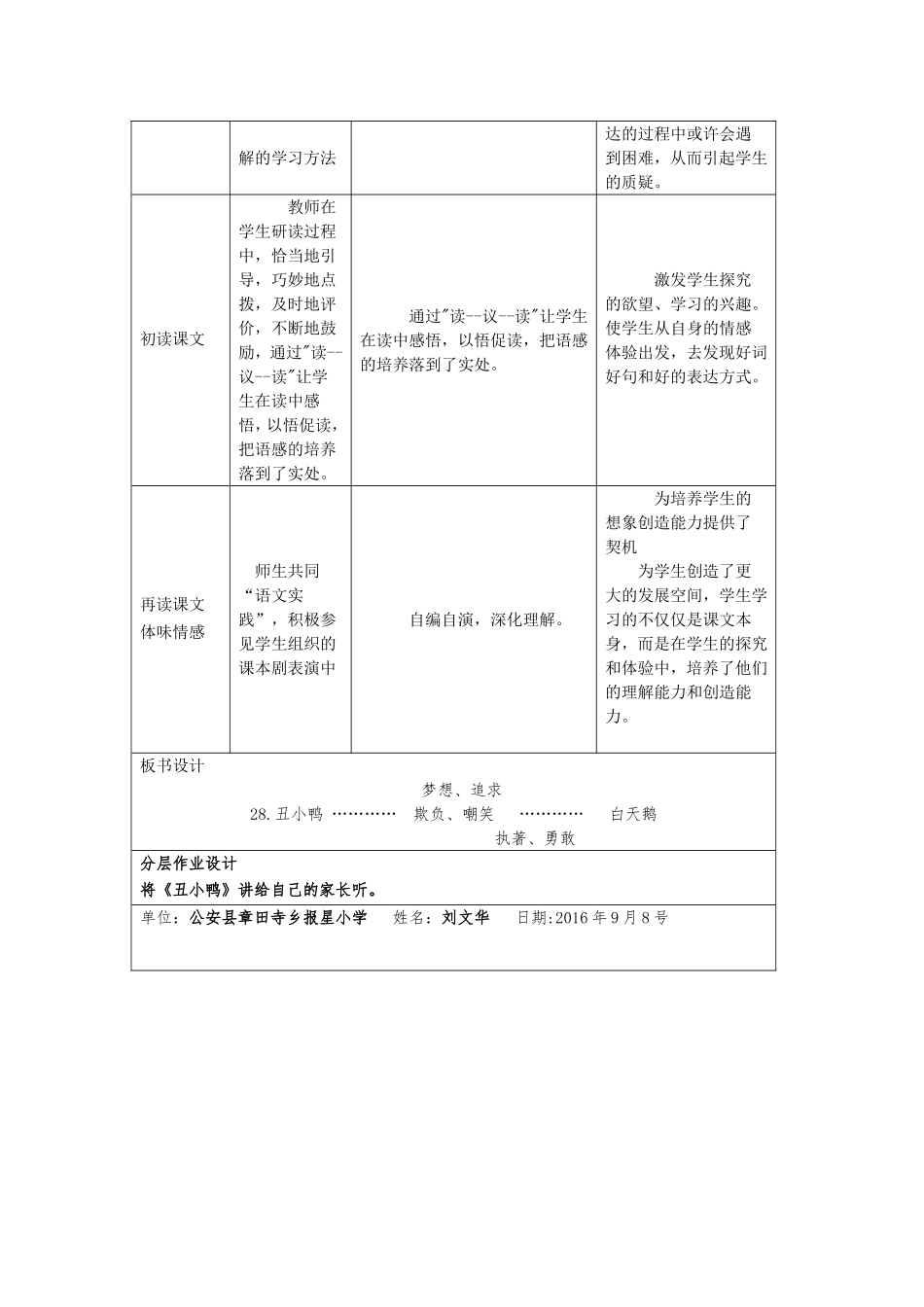 丑小鸭教学设计_第2页
