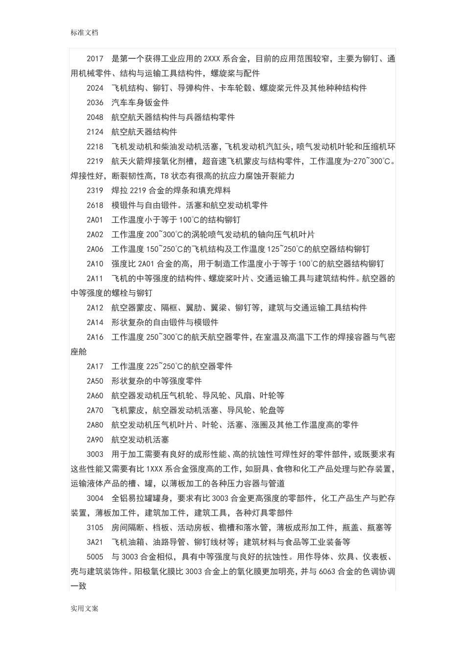 铝合金地分类特征_第3页