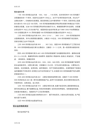 铝合金地分类特征