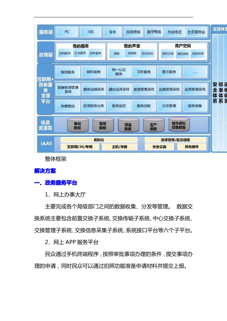 互联网+网上政务服务平台建设设计方案_第3页