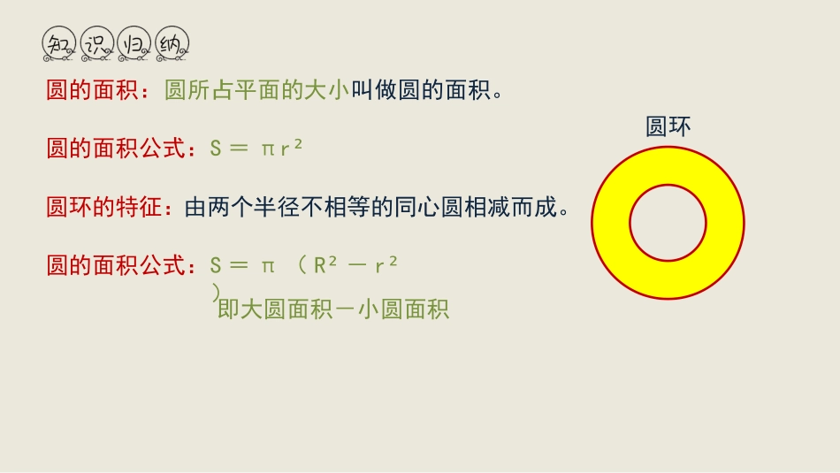 圆、圆环的面积_第2页