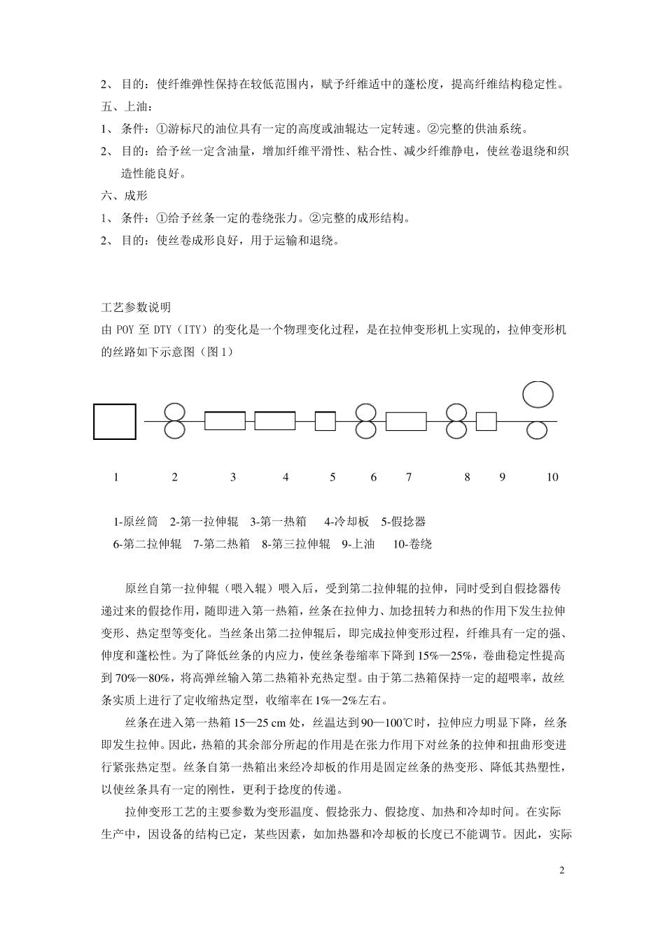 锦纶后纺加弹车间提案分析_第2页