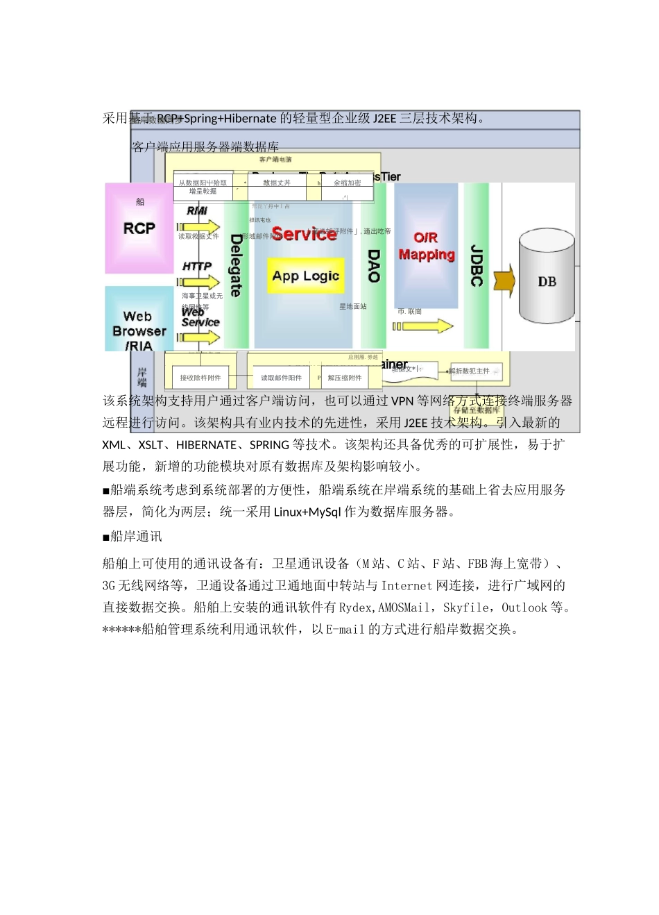 船舶管理系统_第2页