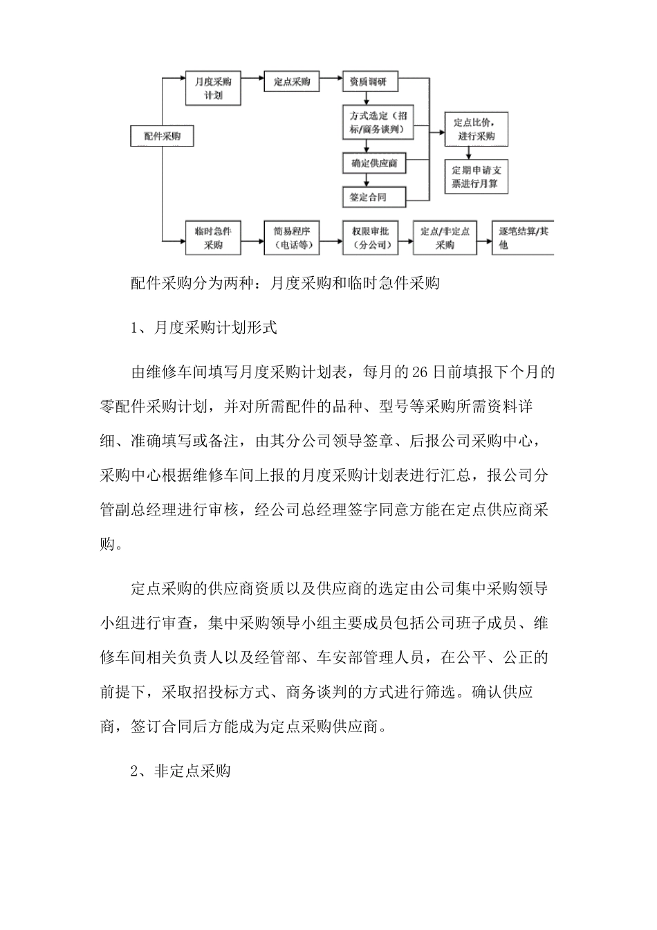 零配件供应方案_第3页