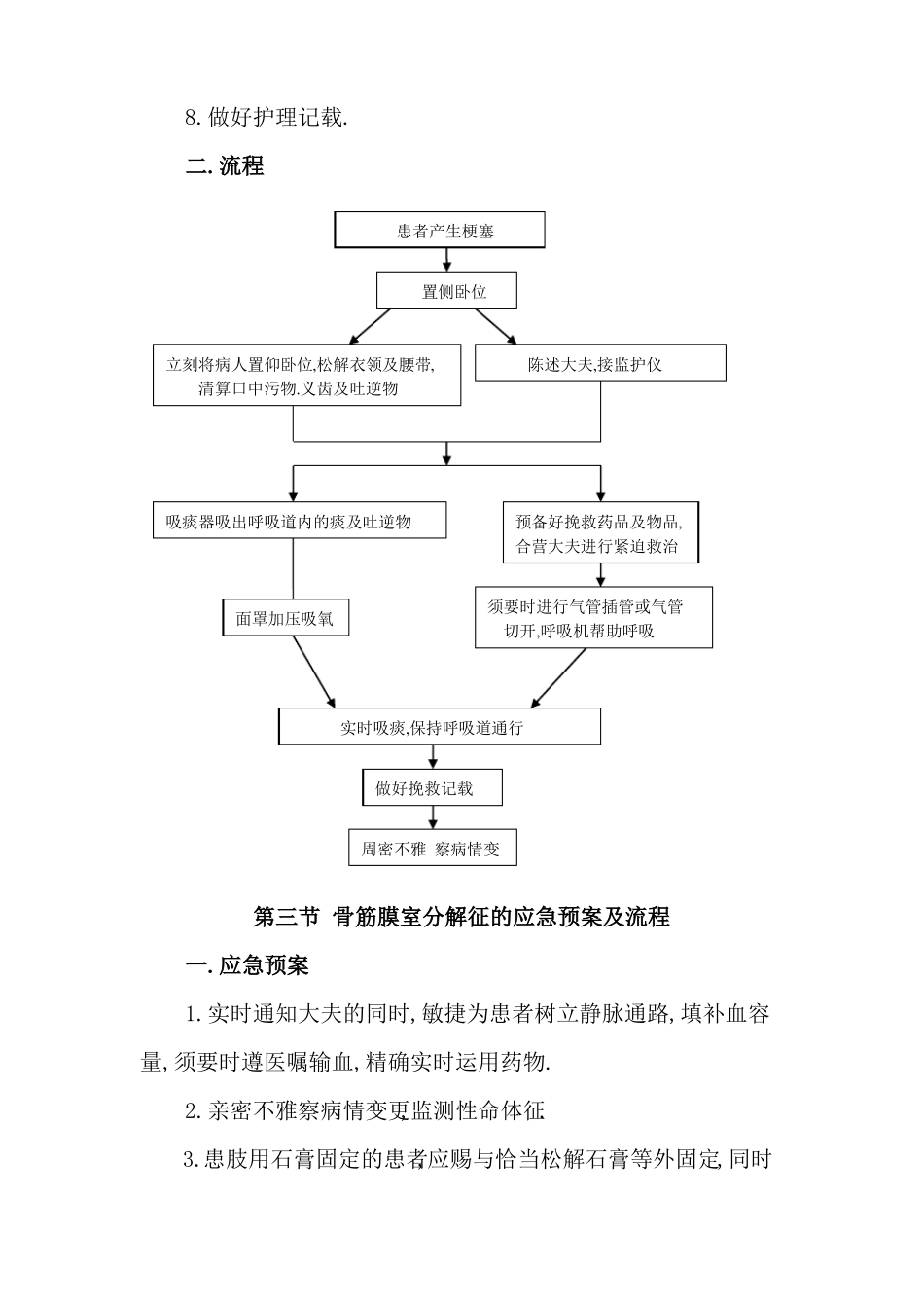 骨科应急预案及流程_第3页