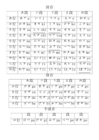 日文50音图表打印版 