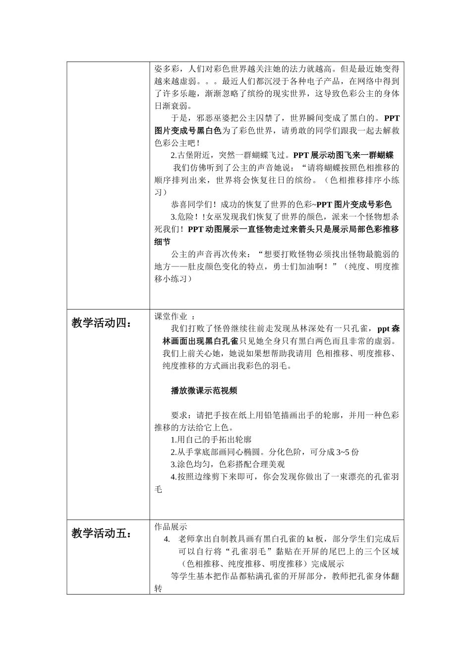 《变幻的色彩》信息技术应用设计案例张茜_第2页